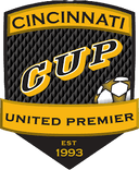 Cincinnati United